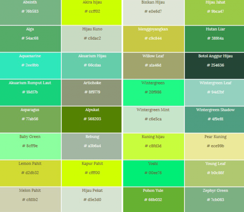 macam macam warna hijau, kode warna hijau, warna hijau, warna hijau tosca, perpaduan warna hijau, warna hijau army, kombinasi warna hijau, macam macam warna hijau, warna hijau lumut, arti warna hijau, warna hijau mint, bab warna hijau, jenis warna hijau, jenis jenis warna hijau, jenis batu akik warna hijau dan namanya, jenis warna hijau cat tembok, jenis batu warna hijau, jenis batu warna hijau muda, nama jenis batu akik warna hijau, jenis burung warna hijau, jenis batu akik warna hijau, warna hijau botol, macam macam warna hijau tosca, warna hijau arti, warna hijau daun, warna hijau muda, warna hijau olive, warna hijau pastel, psikologi warna hijau, arti warna hijau dalam logo perusahaan, makna warna hijau, kombinasi warna hijau