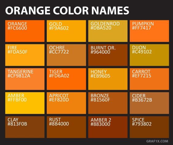 macam macam warna orange dan kode warna orange