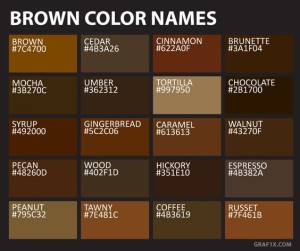 campuran warna coklat kayu, warna coklat susu, warna coklat milo, warna coklat mocca, kode warna coklat, warna coklat atau cokelat, warna coklat rambut, arti warna coklat, warna coklat tua rambut, macam macam warna coklat jilbab, warna coklat campuran dari, kode warna coklat kayu, macam macam warna coklat jilbaba, warna coklat tortilla, warna coklat muda, macam macam warna kuning, macam macam warna abu-abu, macam-macam warna pink, macam-macam warna ungu, warna coklat susu, campuran warna coklat kayu, warna coklat mocca, kombinasi warna coklat, perpaduan warna coklat, pengertia warna coklat, makna warna coklat, psikologi warna coklat