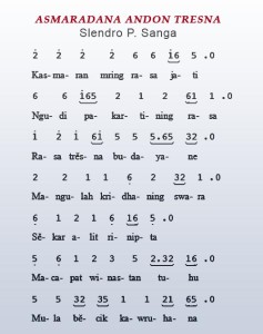 contoh tembang asmaradana buatan sendiri, contoh tembang asmaradana buatan sendiri dan artinya, asmaradana adalah , tembang asmaradana anjasmara , watak tembang asmaradana, tembang asmaradana aja turu sore kaki , asmaradana puisi tembang megatruh, makna tembang asmarandana, aturan tembang asmarandana, guru gatra tembang asmarandhana, guru lagu tembang asmarandana