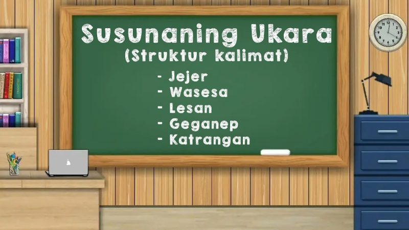 contoh ukara jejer wasesa lesan keterangan